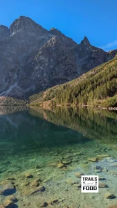 Η λίμνη Morskie Oko